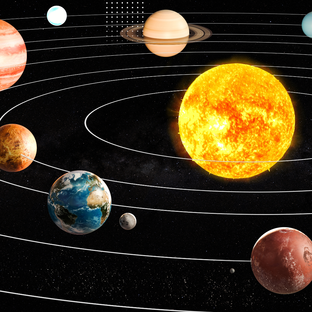 Six Planet Alignment in January 2025