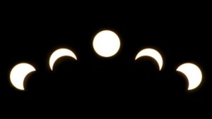 Solar Eclipse March 2025 in India